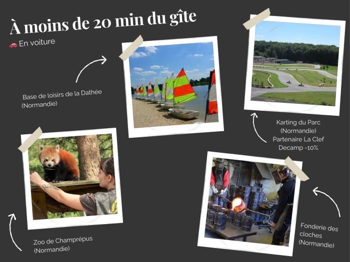 image Moulin du Gast 35 people: unusual housing,jacuzzi sauna billiards 39